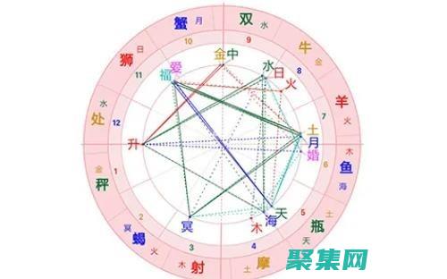 怎么查自己手机号的所有快递