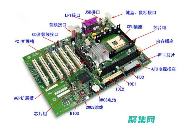 电脑都有什么分类 (电脑都有什么系统)