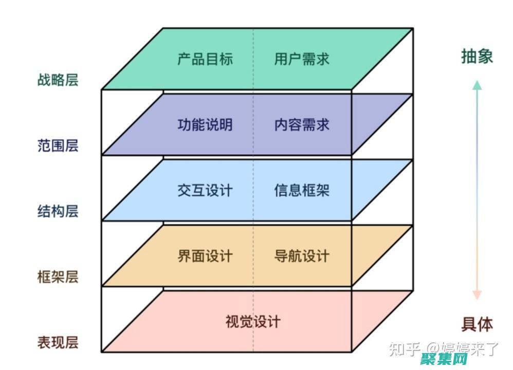 深入了解八幅最能唤起恐惧感的画作，它们会让你魂不守舍 (深入了解八幅图)