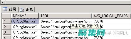 SQL 索引和性能优化：提高查询速度和效率 (sql索引和视图)