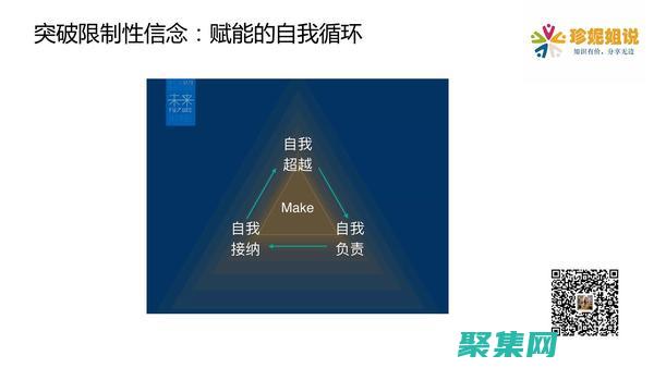 赋能你的 Web 开发之旅： Web 源码的全面指南，助你成为专家 (赋能你的未来)