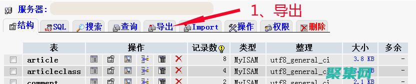 利用PHP网站源码进行电子商务：建立蓬勃发展的在线商店 (如何用php)