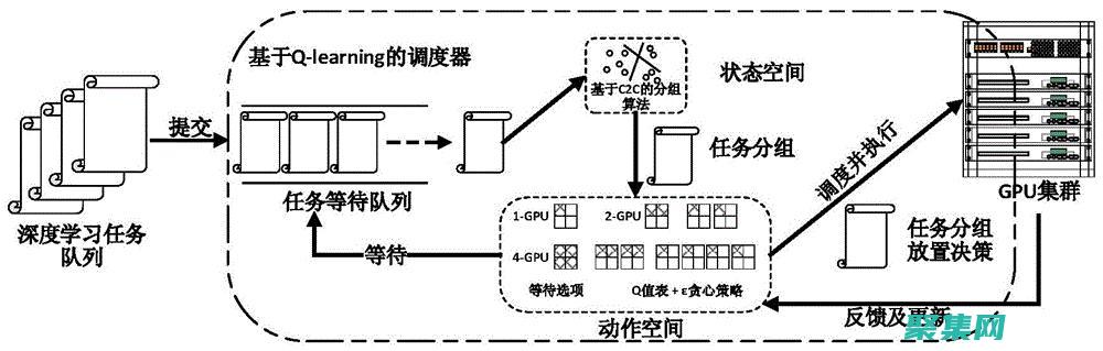 了解线材质量问题的新闻稿