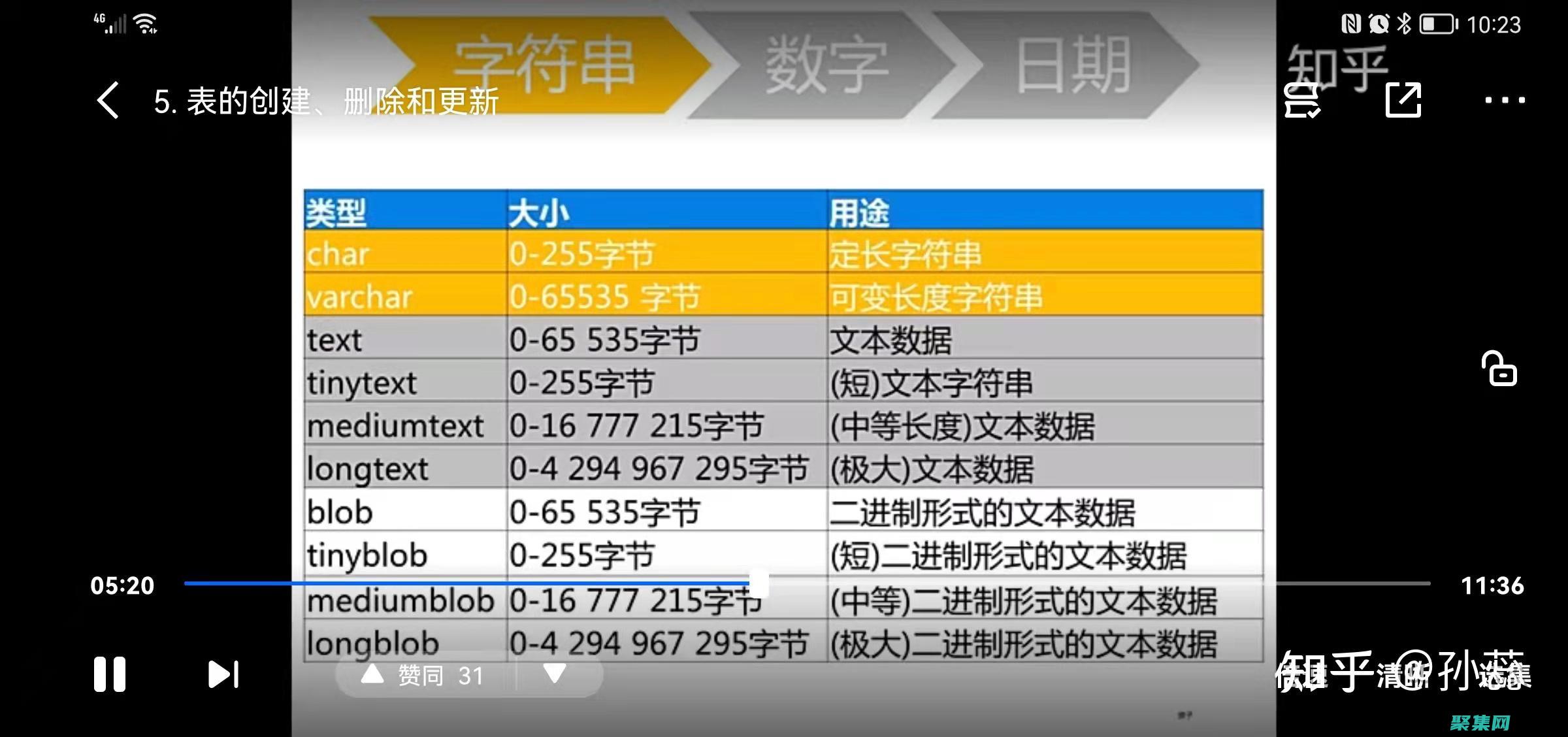 SQL 数据库入门：全面指南 (sql数据库安装)