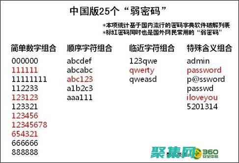 解锁 Python filter() 函数的力量：一步一步教程 (解锁pyq是什么意思)