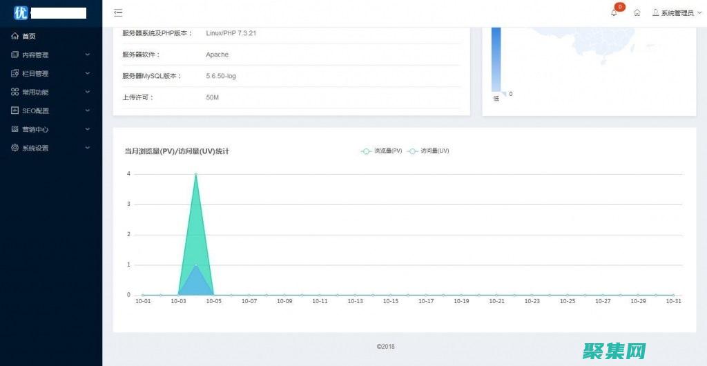 HTML 源代码揭秘：打造个性化和引人入胜的标题 (HTML源代码加密)