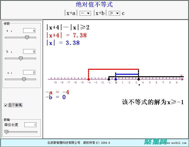 计算不完全 Gamma 函数的各种方法：数值技巧和理论分析 (计算不完全,是否重算后再保存)