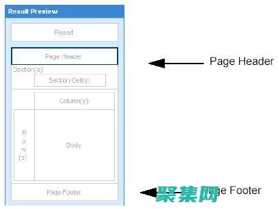 footer.php：网站页脚(codeorg编程教育平台进入口)