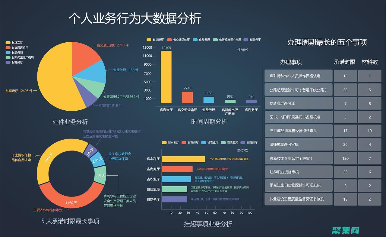 数量和质量(数量和质量的关系)