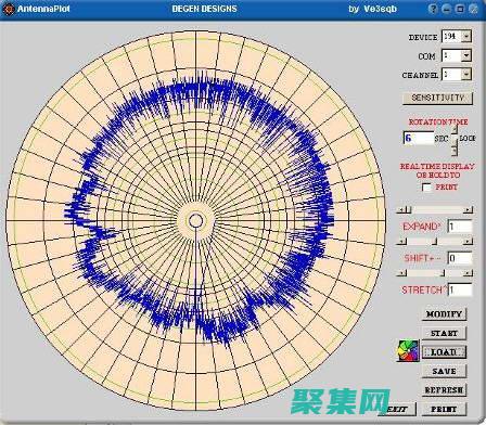 Gamma 函数：深入探索其数学和应用 (gamma函数公式)