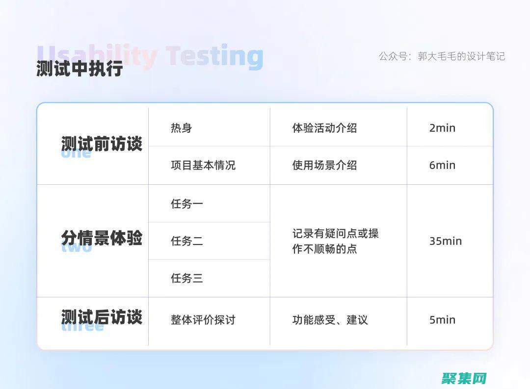 可测试性：函数式代码通常更易于测试，因为它们依赖于不可变数据和纯函数。(可测试性的3个重要方面)