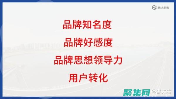 提升品牌知名度！右下角弹出广告助你塑造品牌影响力 (提升品牌知名度的句子)