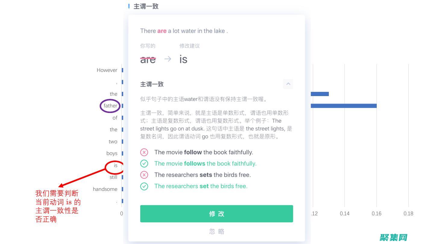 语法检查：编译器在编译C语言源代码时，会检查代码是否符合C语言的语法规则。一旦发现语法错误，编译器会立即输出错误信息，方便开发者及时更正。 (语法检查是什么)