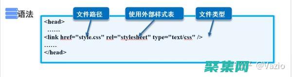 利用CSS代码优化您的网页性能 (css代码怎么用)