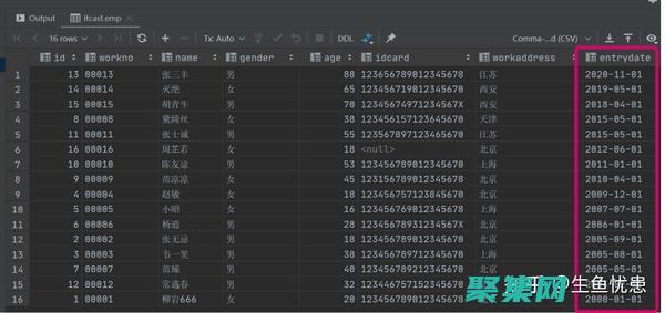 SQL Server 2023：对关系型数据库的全面指南 (sqlserver默认端口是多少)