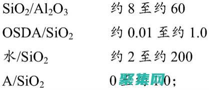 使用 Chart 控件为您的数据讲述引人注目的故事 (使用Charles链接不上设备,首先考虑几点问题)