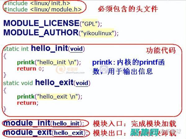 嵌入式 Linux 驱动程序设计：从初学者到专家 (嵌入式linux开发板)