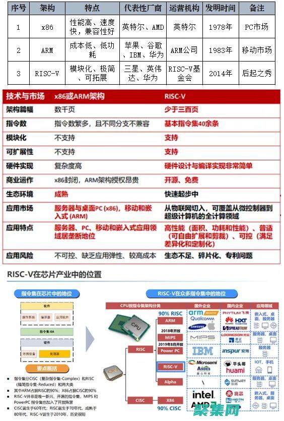 简化代码并提高可读性：JS 压缩工具，助力代码维护 (如何简化代码)