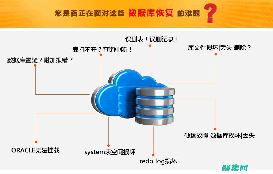 确保数据完整性和可用性