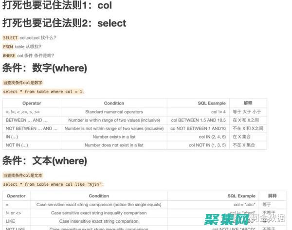 掌握 SQL Server 的数据管理和查询语言 (掌握sql可以找什么工作)