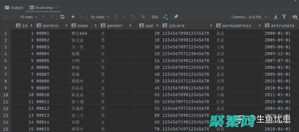 SQL Server 与其他数据库管理系统的比较：深入见解 (sqlserver)