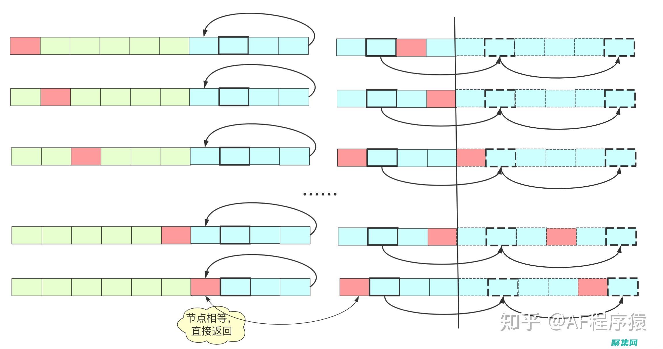 Java 环境下载的深入探讨：了解各种选项和最佳实践 (java环境变量配置)