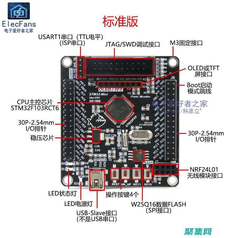 嵌入式是什么