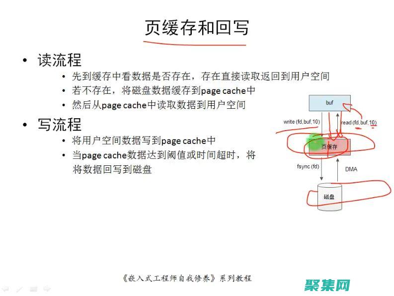 不断发展的技术和趋势