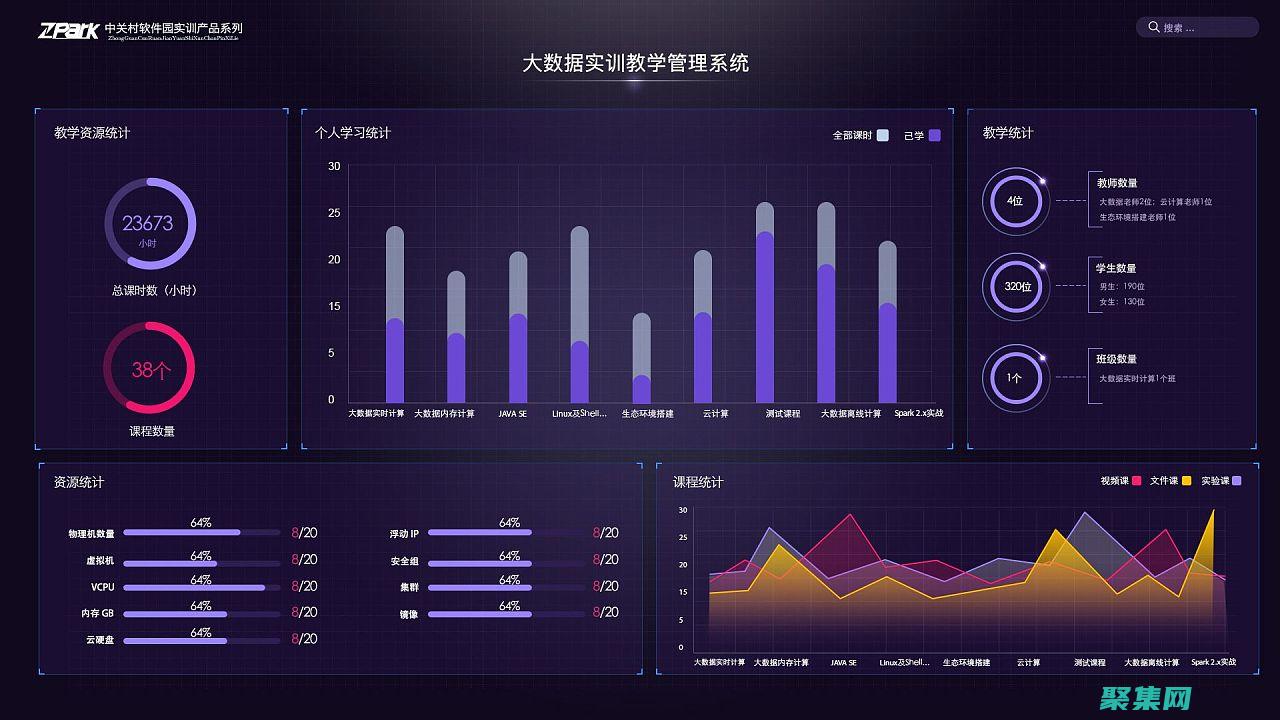 揭秘数据存储和检索的幕后机制