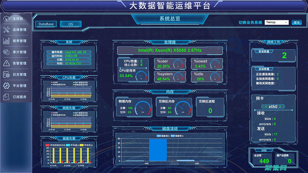 数据库管理：从安装到维护的最佳实践 (数据库管理系统)