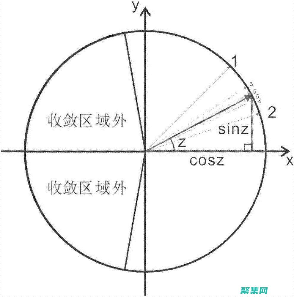 超越对数的极限：探索 MATLAB 对数函数的潜力 (超越对数的极限是什么)