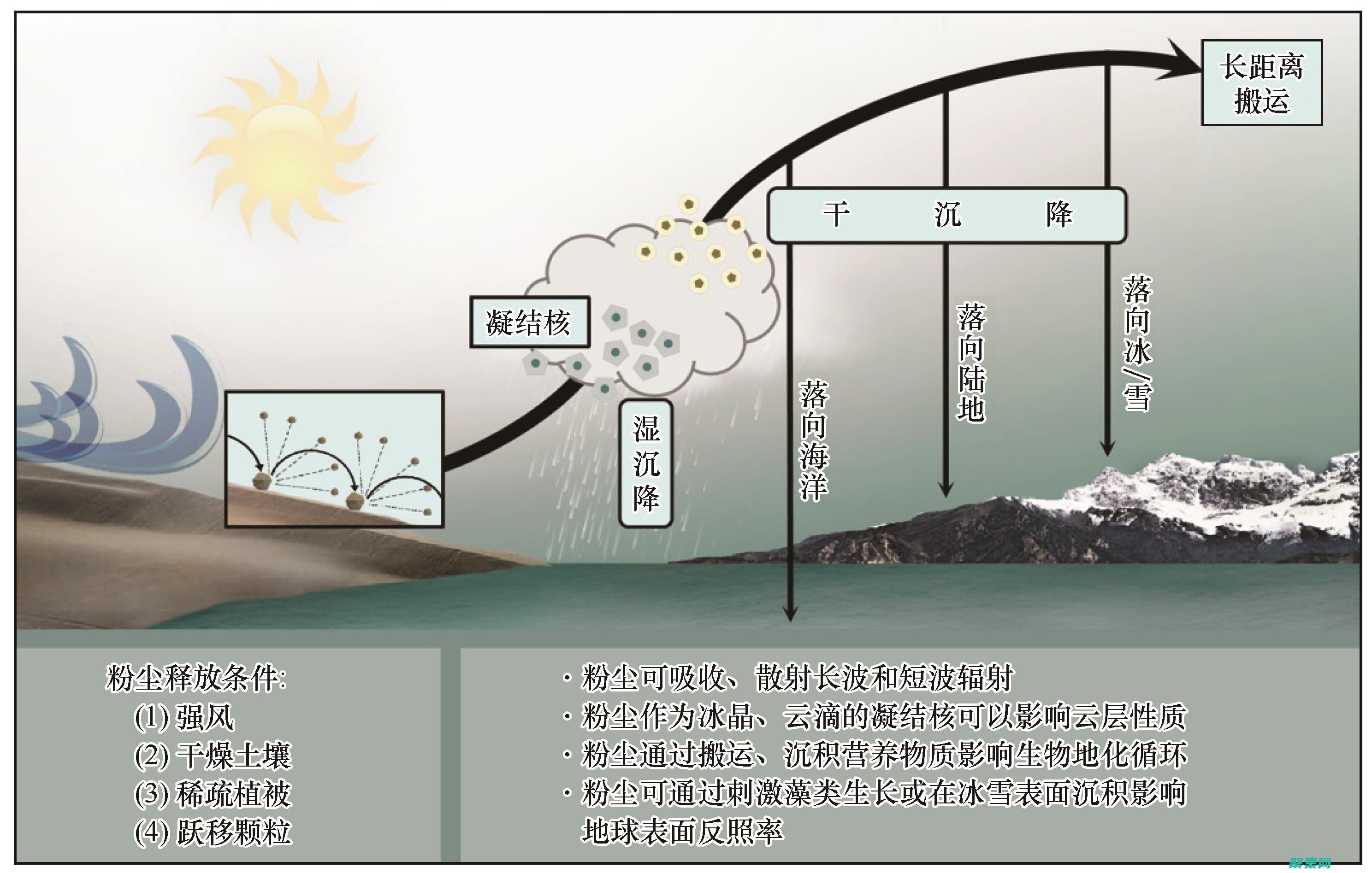 释放 Java JDK 1.6 的潜力：从初学者到专家的全面教程 (释放java wrapper失败)