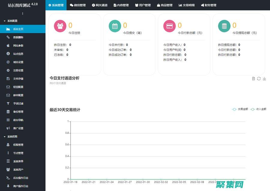 掌控发卡源码：释放金融创新的力量 (2021最新发卡源码)