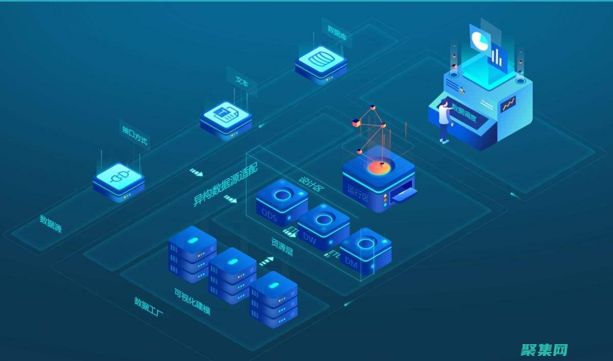 云数据仓库：数据分析和商业智能的强大工具 (云数据仓库dws)