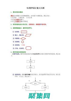 vb程序设计的完整参考指南：涵盖语法、功能和示例 (vb程序设计语言基础)