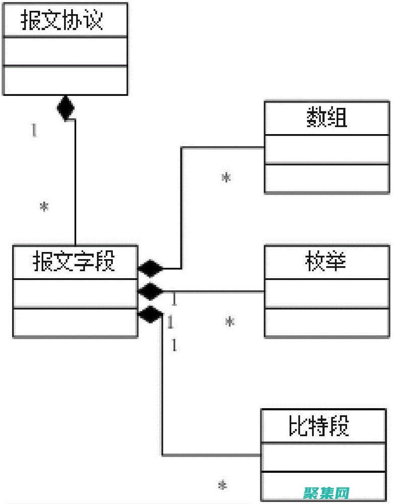 网络内容解析的神奇工具：蜘蛛程序从网页中提取数据的秘密 (网络解析是什么意思)