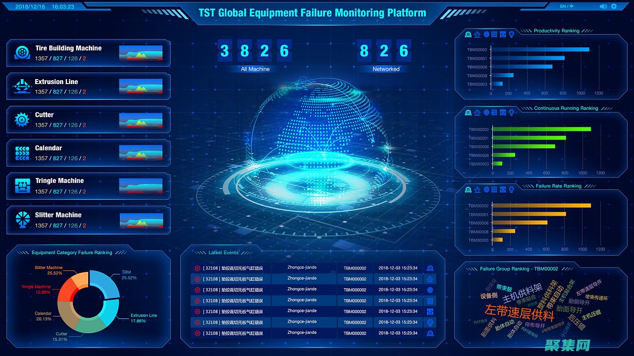 数据库界面设计中的交互元素：创建响应式且可访问的界面 (数据库界面设计简图文案)