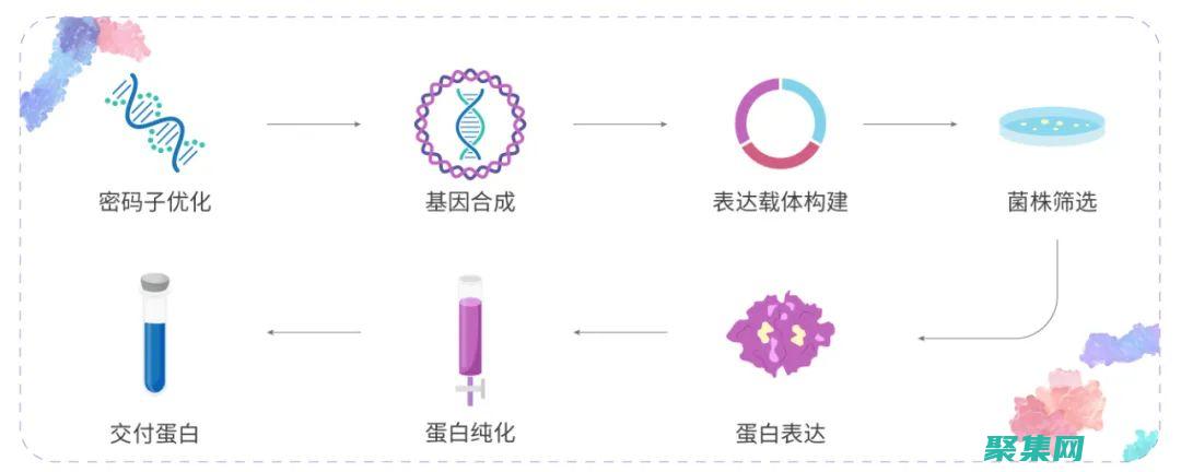 揭开隐藏式导航之谜：增强网站功能和设计的秘诀 (揭开隐藏式导航的秘密)