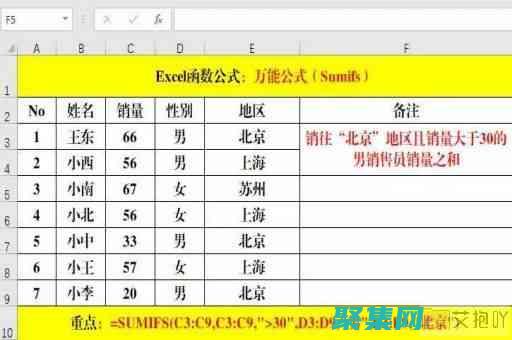 释放 Excel 文本框的潜力：一个分步教程 (释放excel内存)