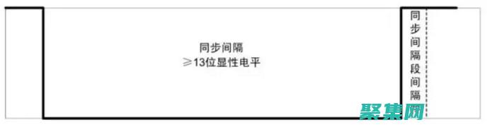 掌握 Linux Socket 编程的艺术：从基础到高级 (掌握linux操作系统)