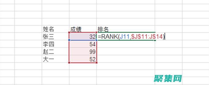 掌握Rank函数的奥秘：解决常见问题和避免陷阱 (掌握raid基本概念)