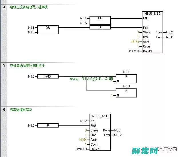 PLC编程最佳实践：优化代码性能和可靠性 (PLC编程最简单三个步骤)