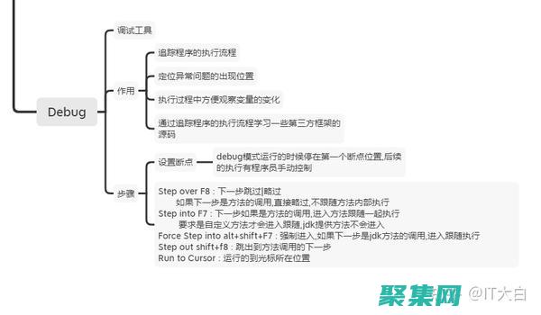 面向对象的Java编程：韩顺平教你设计与实现 (面向对象的基本概念)