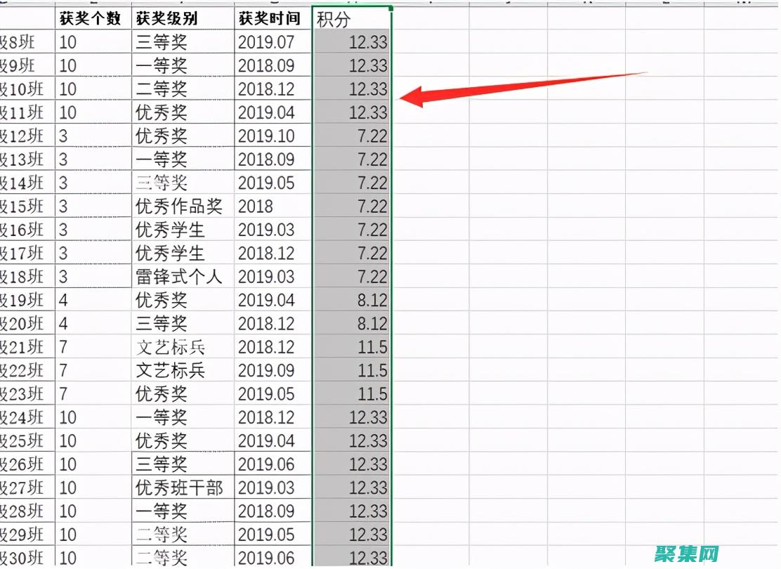 运用取整函数进阶技巧优化代码性能 (运用取整函数的方法)