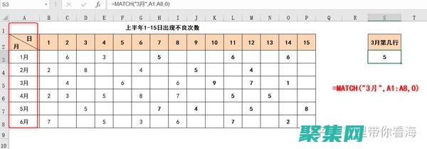 match函数和index函数套用