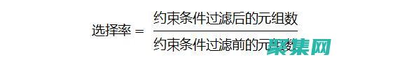 掌握函数依赖：优化数据库设计和查询性能 (掌握函数依赖的方法)