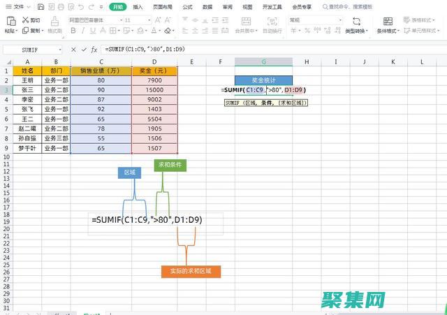 掌握函数正确性：避免和解决常见错误的实用方法 (掌握函数正确的方法)