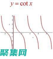 正割函数的应用领域：从三角学到物理学 (正割函数的应用举例)