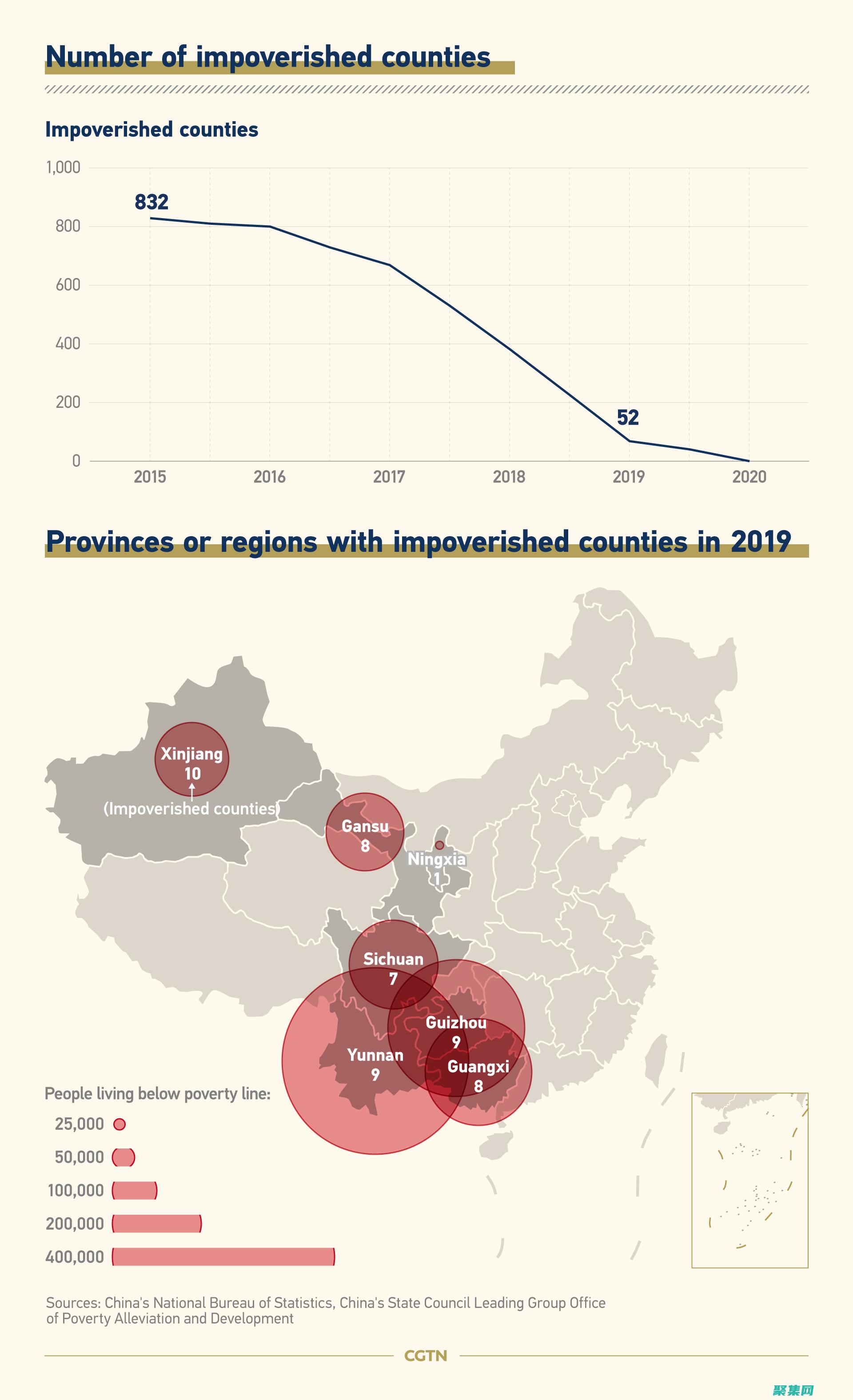 COUNTIF 函数：了解多条件计数 (countifs函数的用法)