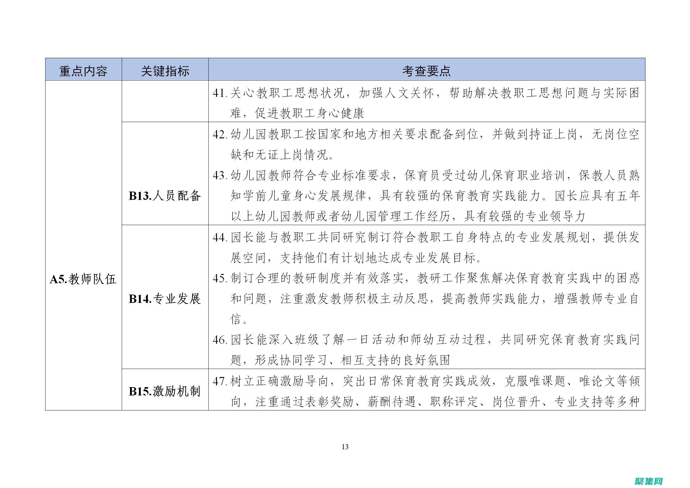 全面指南：数据库损坏的诊断和修复 (指南解读数学)